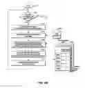 Fig. 09 - Assisting document creation