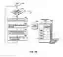 Fig. 12 - Assisting document creation