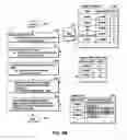 Fig. 15 - Assisting document creation