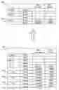 Fig. 01 - Method for expanding and collapsing data cells in a spreadsheet report