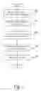 Fig. 08 - Method for expanding and collapsing data cells in a spreadsheet report