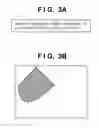 Fig. 03 - Information processing apparatus and information processing method