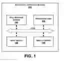 Fig. 02 - Hierarchically-organized control galleries