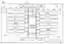 Fig. 04 - APPARATUS AND METHOD OF DIAGRAMMATICALLY PRESENTING DIVERSE DATA USING A MULTIPLE LAYER APPROACH