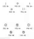 Fig. 04 - Unlocking emoticons using feature codes