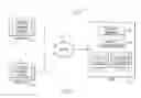 Fig. 02 - PEER BASED SOCIAL NETWORK DATING ENVIRONMENT