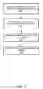 Fig. 04 - Automatically generating documentation for a diagram including a plurality of states and transitions
