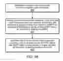 Fig. 09 - Static analysis of a graphical program in a browser