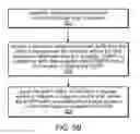 Fig. 09 - Collecting and analyzing graphical data flow web application results from multiple users