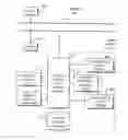 Fig. 01 - IDENTIFICATION, STORAGE AND DISPLAY OF LAND DATA ON A WEBSITE