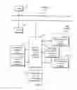 Fig. 02 - IDENTIFICATION, STORAGE AND DISPLAY OF LAND DATA ON A WEBSITE