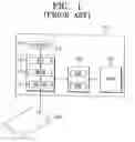 Fig. 02 - Method of setting driver program of image processing device and image processing system with transparent function