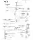Fig. 02 - Webpage magnifier/formatter using CSS properties and cursor/mouse location