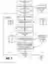 Fig. 08 - Webpage magnifier/formatter using CSS properties and cursor/mouse location