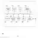 Fig. 06 - Method and system for design simplification through implication-based analysis