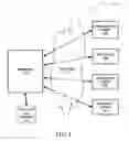 Fig. 02 - Architectural data metrics overlay