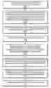 Fig. 01 - Developing a graphical data flow program with multiple models of computation in a web browser