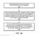 Fig. 09 - Editing a graphical data flow program in a browser