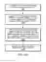 Fig. 22 - Editing a graphical data flow program in a browser