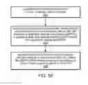 Fig. 09 - Dynamic analysis of a graphical program in a browser