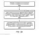 Fig. 09 - Hosting a graphical program execution system on an embedded device