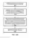 Fig. 22 - Hosting a graphical program execution system on an embedded device