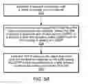 Fig. 09 - Graphical data flow web application repository with version control