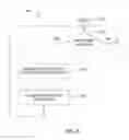 Fig. 06 - Failure recovery for stream processing applications
