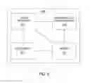 Fig. 09 - Failure recovery for stream processing applications