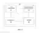 Fig. 06 - Incrementally constructing executable code for component-based applications
