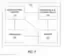Fig. 08 - Use of vectorization instruction sets