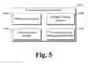 Fig. 06 - ENHANCED PRODUCT FUNCTIONALITY BASED ON USER IDENTIFICATION