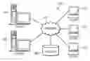 Fig. 01 - Enabling parallel websphere runtime versions