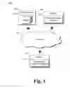 Fig. 02 - Recipe based application conversion
