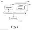 Fig. 07 - Recipe based application conversion