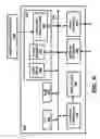Fig. 06 - Simplifying installation of software modules on heterogeneous remote systems
