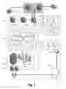 Fig. 02 - Automated provisioning and configuration of virtual and physical servers