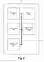 Fig. 03 - Automated provisioning and configuration of virtual and physical servers