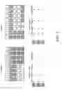 Fig. 08 - System to improve cluster machine processing and associated methods