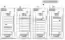 Fig. 01 - Fair scalable reader-writer mutual exclusion