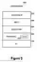Fig. 04 - Fair scalable reader-writer mutual exclusion