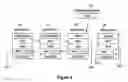 Fig. 05 - Fair scalable reader-writer mutual exclusion