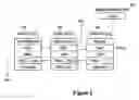 Fig. 06 - Fair scalable reader-writer mutual exclusion
