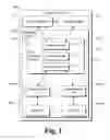 Fig. 02 - Client application independent extensibility model