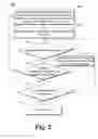 Fig. 03 - Client application independent extensibility model