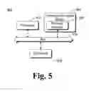 Fig. 06 - Client application independent extensibility model