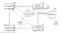Fig. 01 - METHOD AND APPARATUS FOR CONTROLLING CONTENT