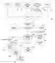 Fig. 01 - Treatment of web feeds as work assignment in a contact center