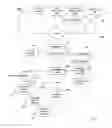 Fig. 02 - Treatment of web feeds as work assignment in a contact center