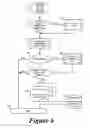 Fig. 08 - Method to block unauthorized network traffic in a cable data network